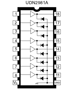 UDN2981A